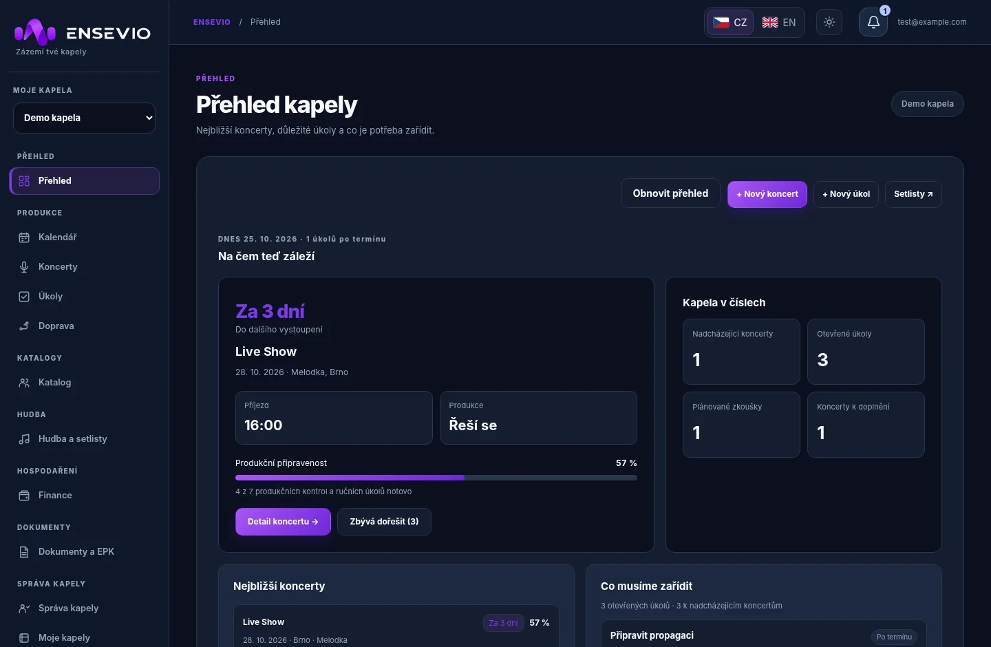 Skutečný náhled dashboardu ENSEVIO s ukázkovými daty kapely, koncerty a úkoly