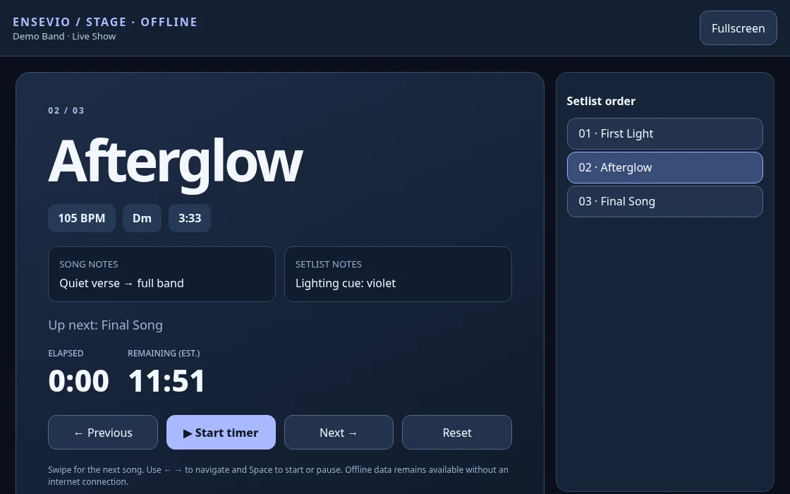 Real ENSEVIO offline Stage Mode with current song, notes, timer and setlist order